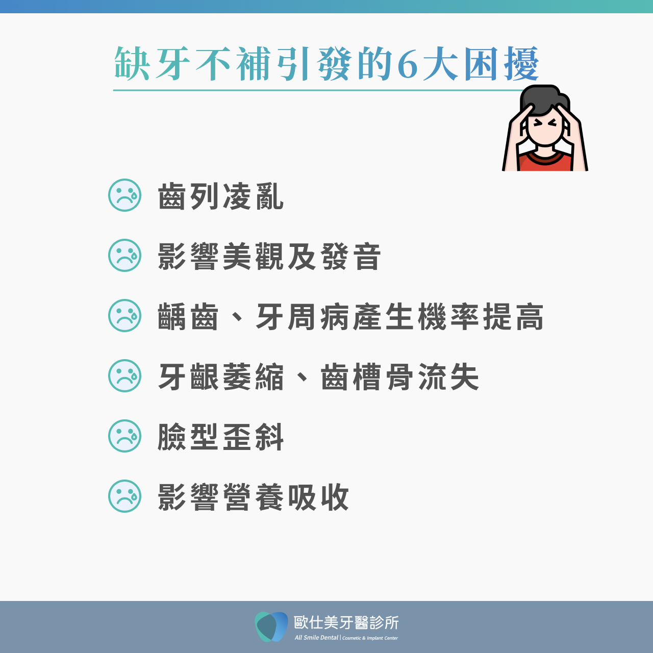 缺牙不補6大困擾：齒列凌亂、影響美觀及發音、齲齒、牙周病產生機率提高、牙齦萎縮、齒槽骨流失、臉型歪斜、影響營養吸收 