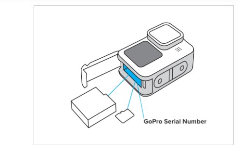 HERO9 Black 主機序號(取出電池，在機身側邊，外盒與主機設定中也可查詢
範例：C3441324500797)