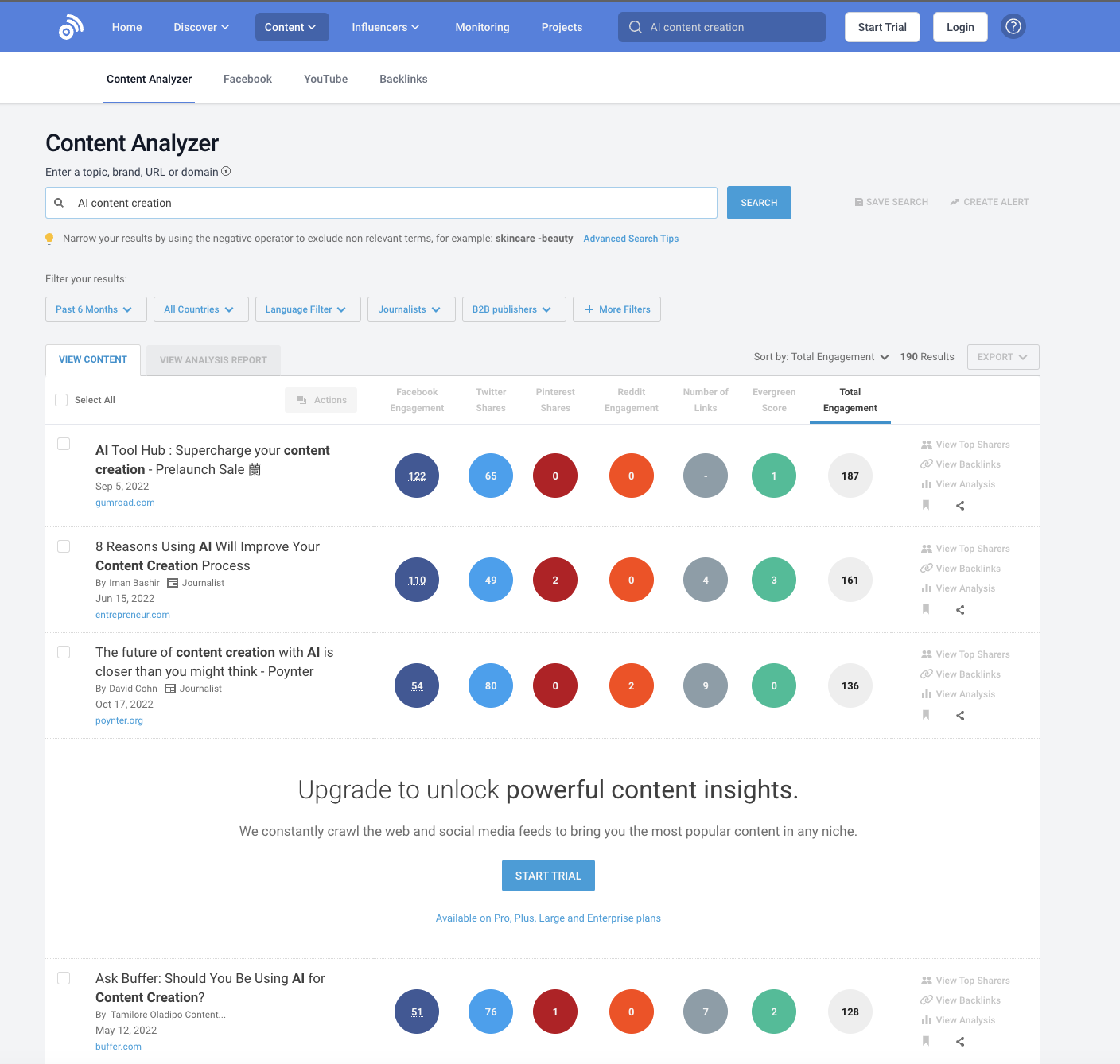 Buzzsumo - Content Creation Tools