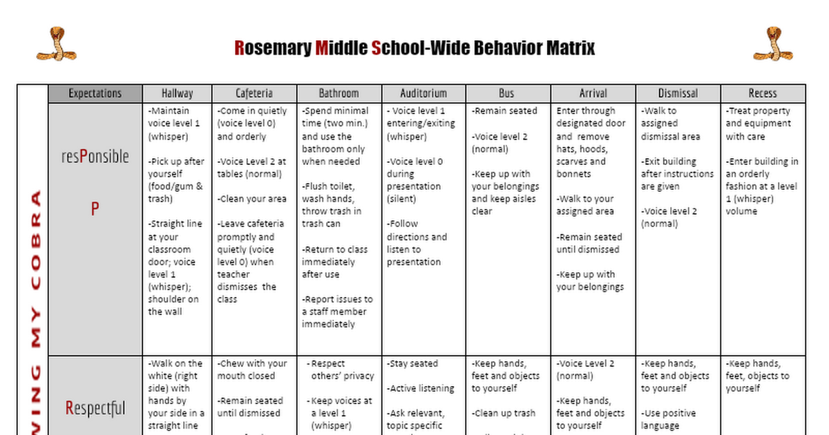 Rosemary Middle Schoolwide Matrix