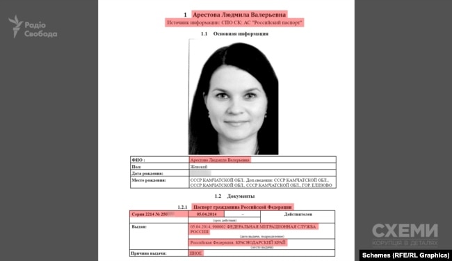 Відповідно до витягу з «Роспаспорту», Людмила Арестова стала громадянкою РФ 5 квітня 2014 року