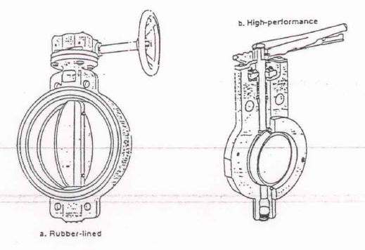 Butterfly Valves