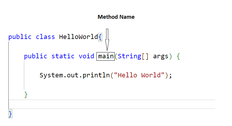 5GIKXNNNcozsyQPFU3qM6NAWs2vNnNXQGDjc6HHKMzHrwxZpkn2MD P1oxT k1xXxrP bwtGDJvNO Dnoxio5VbVb8kA tTDoztX6k0gDTHfO6X - Java Basics - First Look At Java Methods