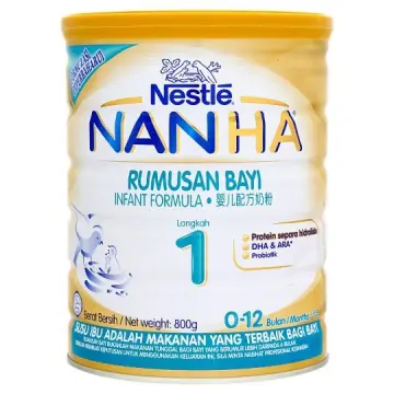 Best Baby Milk Powder in Malaysia
