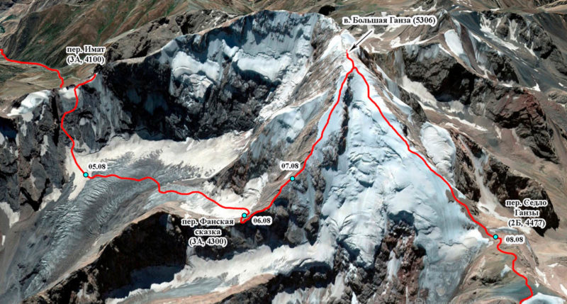 Перевал Имат (3А, 4100) и траверс Большой Ганзы (3Б*, 5306)