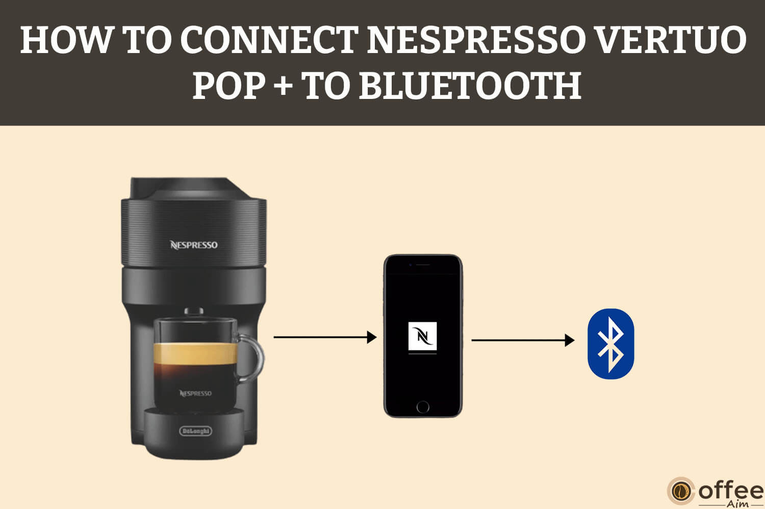 The image depicts the connectivity of the Nespresso Verto Pop Plus machine with Bluetooth.