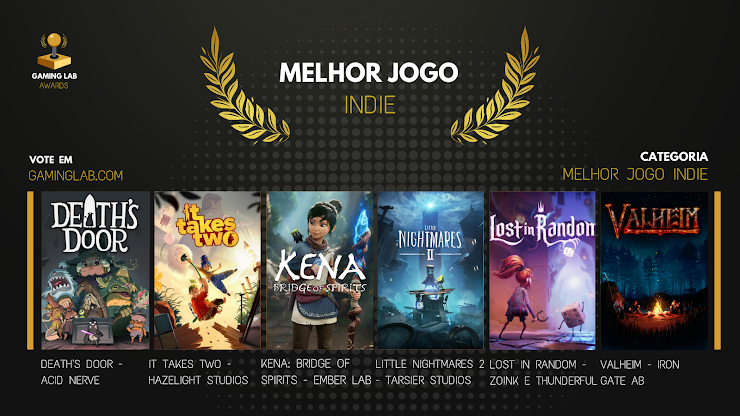 Gaming Lab Awards 21 | Brasileiros criam o seu Game Awards; Confira os indicados! 2023 Viciados