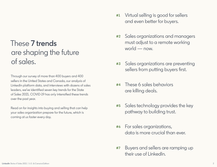 Relatório de estado de vendas do LinkedIn 2021