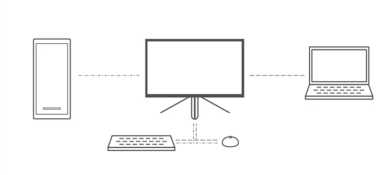Diagram showing INZONE M9 in middle, PC to left, laptop to right and keyboard and mouse below