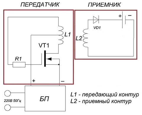 Генератор беспроводного зарядного устройства по схеме блокинг-генератора