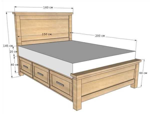 Чертеж кровати с ящиками с размерами
