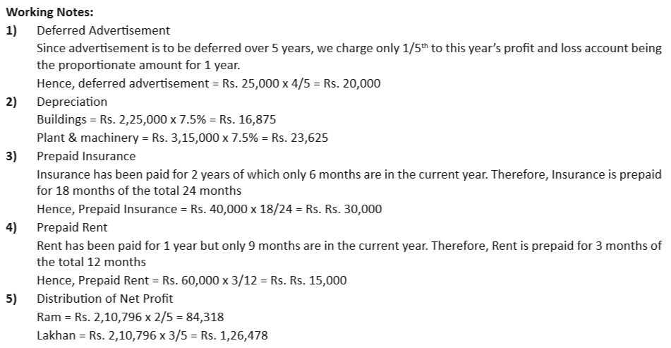 Balance Sheet Solution Image Part 2