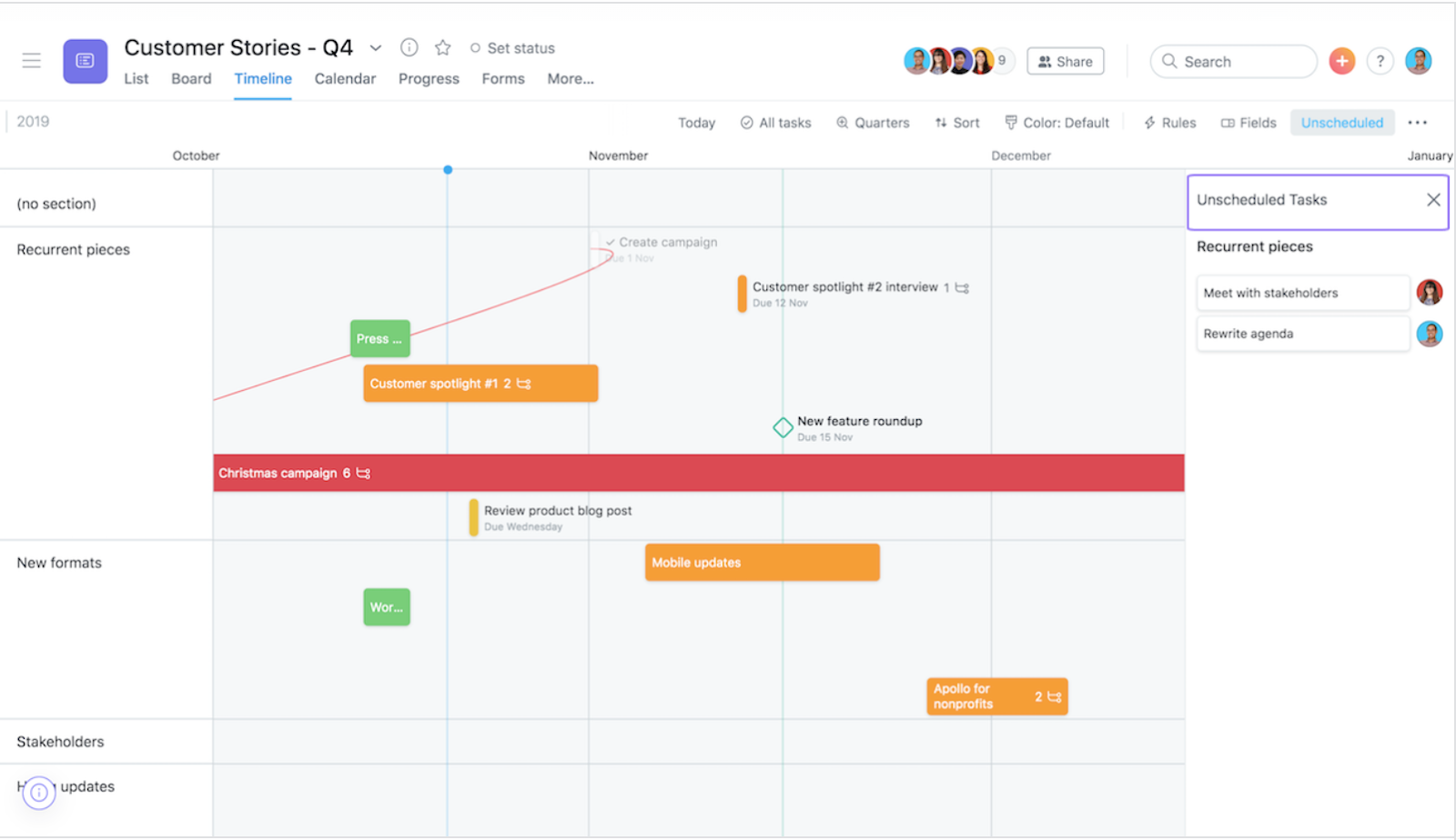 Asana features