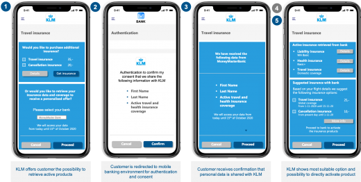 bancassurance use case 1