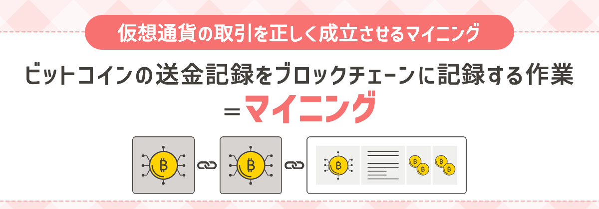 仮想通貨取引を正しく成立させるマイニング
ビットコインの送金記録をブロックチェーンに記録する作業＝マイニング