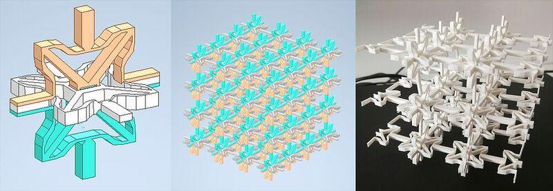 On the left, a uniform cell made of structural elements. In the middle, the construction of the programmable material from many cells is shown constructively. On the right, the 3D printed demonstrator.