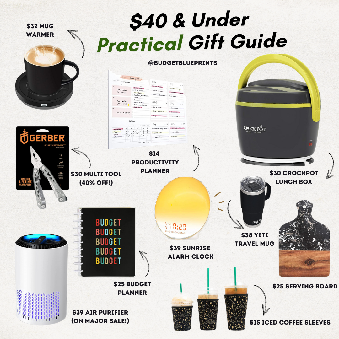 2022 Holiday Gift Guide for practical gifts