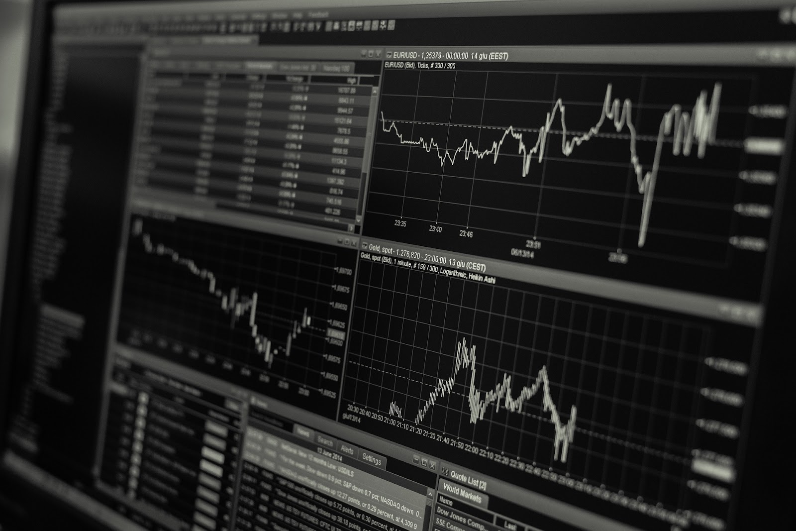 15-How to trade bitcoin and make money