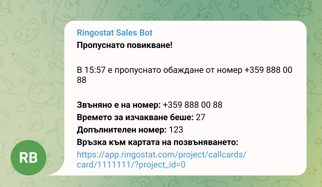 повишаване лоялността на клиентите, известията за тях в Telegram