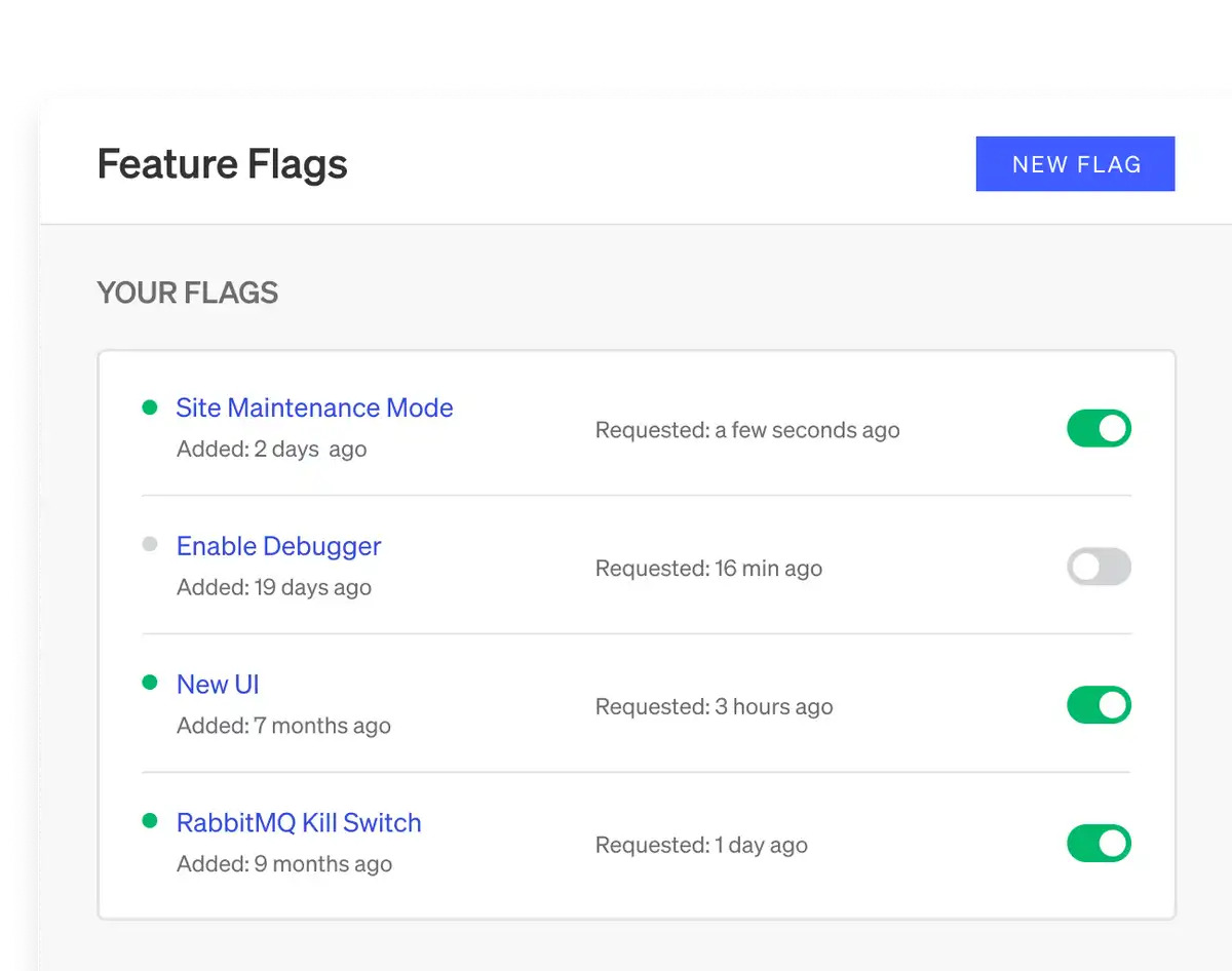 Feature Flags