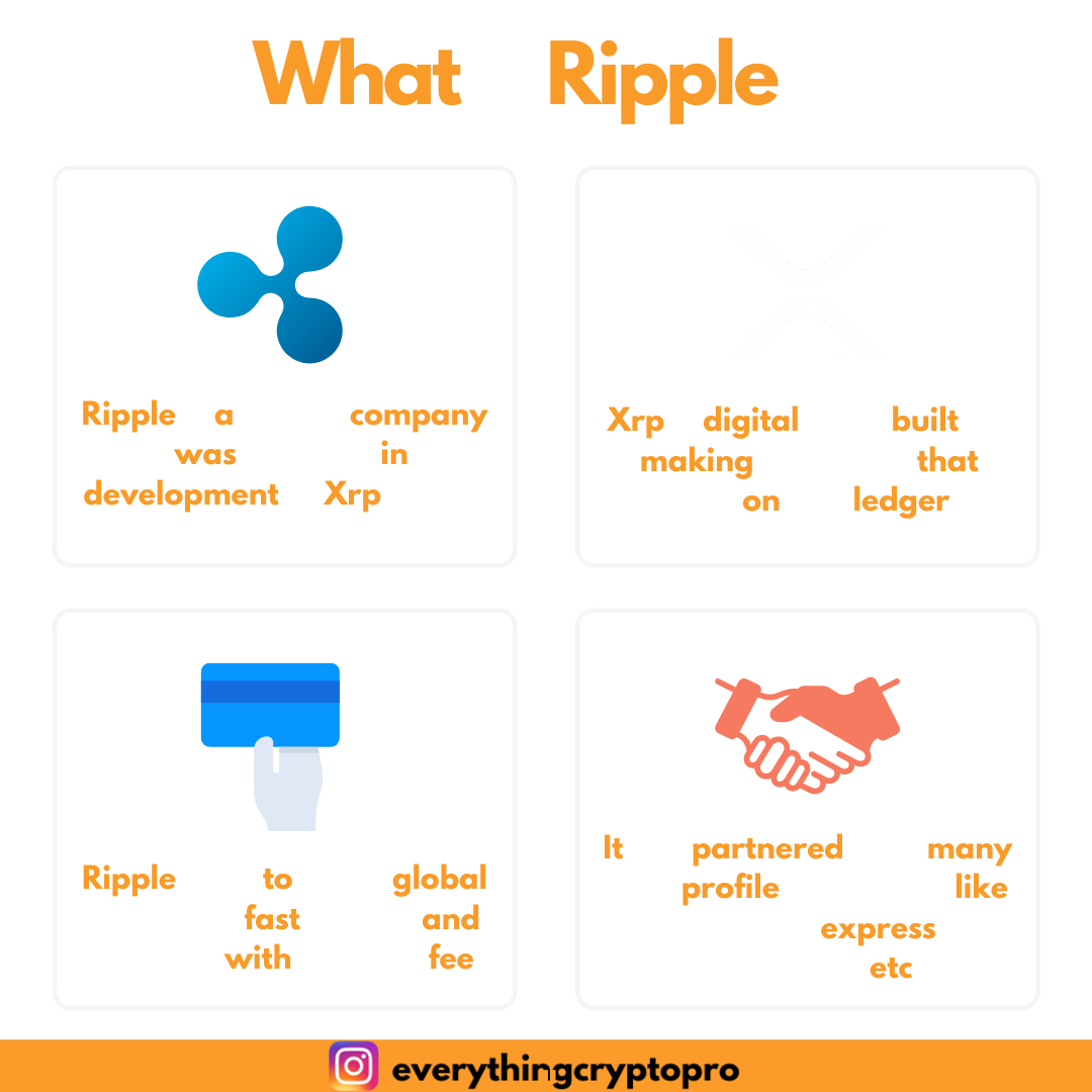 What is Ripple simple explanation