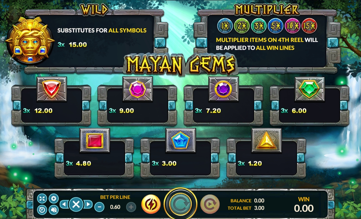 Mayan Gems