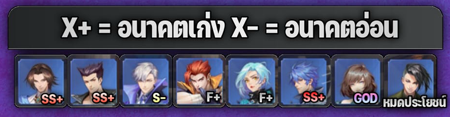 【ไกด์เกม】Douluo Dalu : สัประยุทธ์วิญญาจารย์ (จอมยุทธ์ภูตถังซาน) รวมเทคนิค PVE + PVP ตัวละครที่น่าใช้และควรปั่นยาวๆ (เลเวล 50) บน LDPlayer