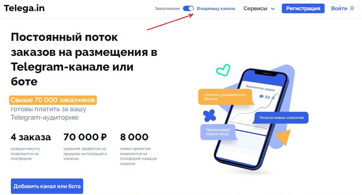 Как заработать владельцам каналов