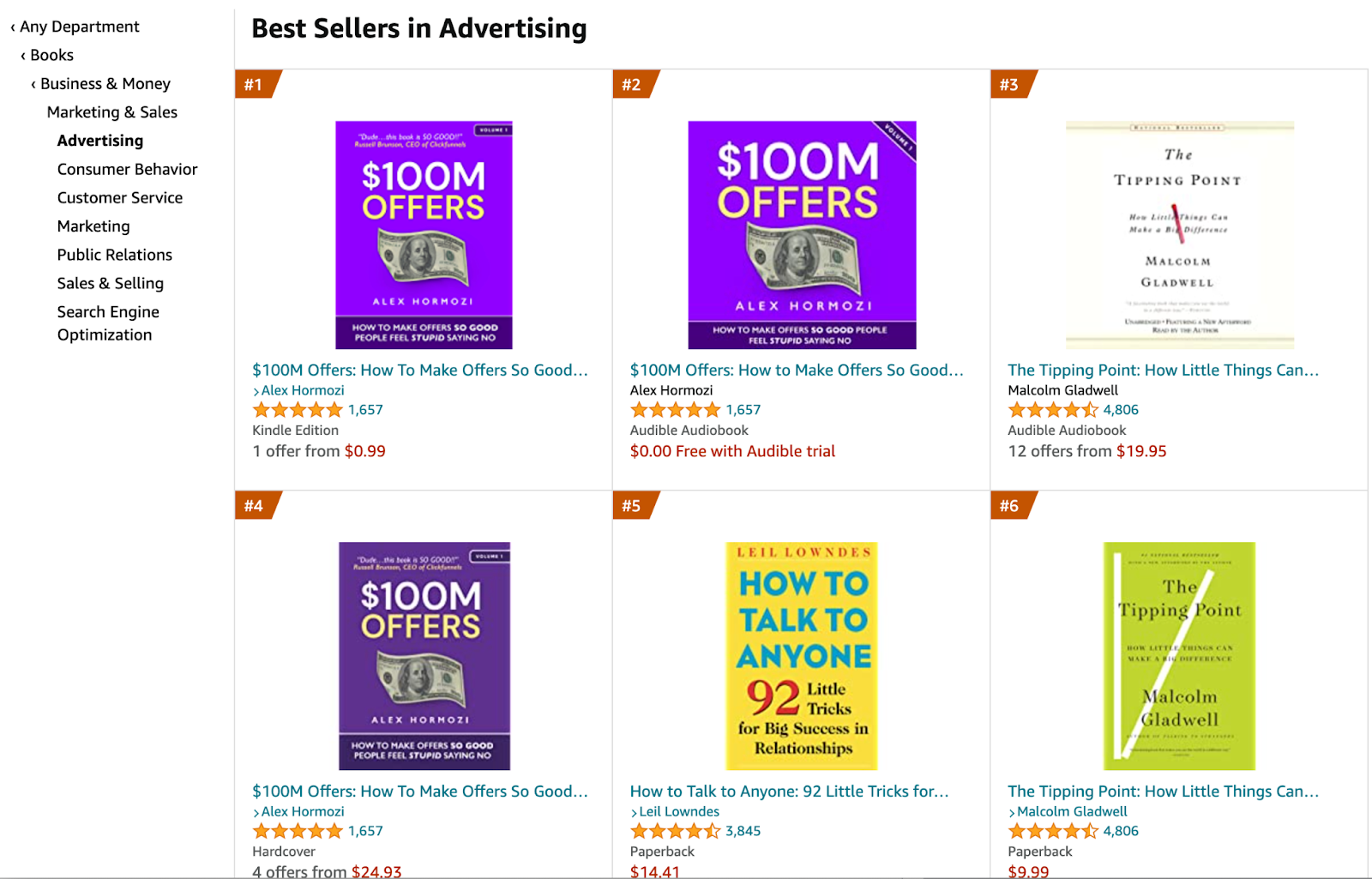 How to get an eBook to #1 on Amazon