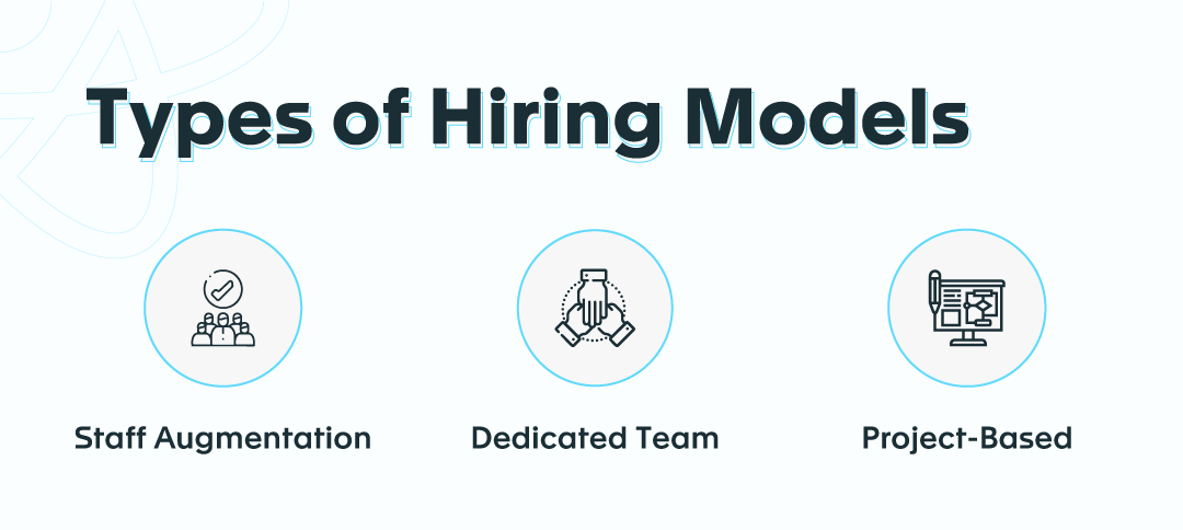 React - Types of Hiring Models