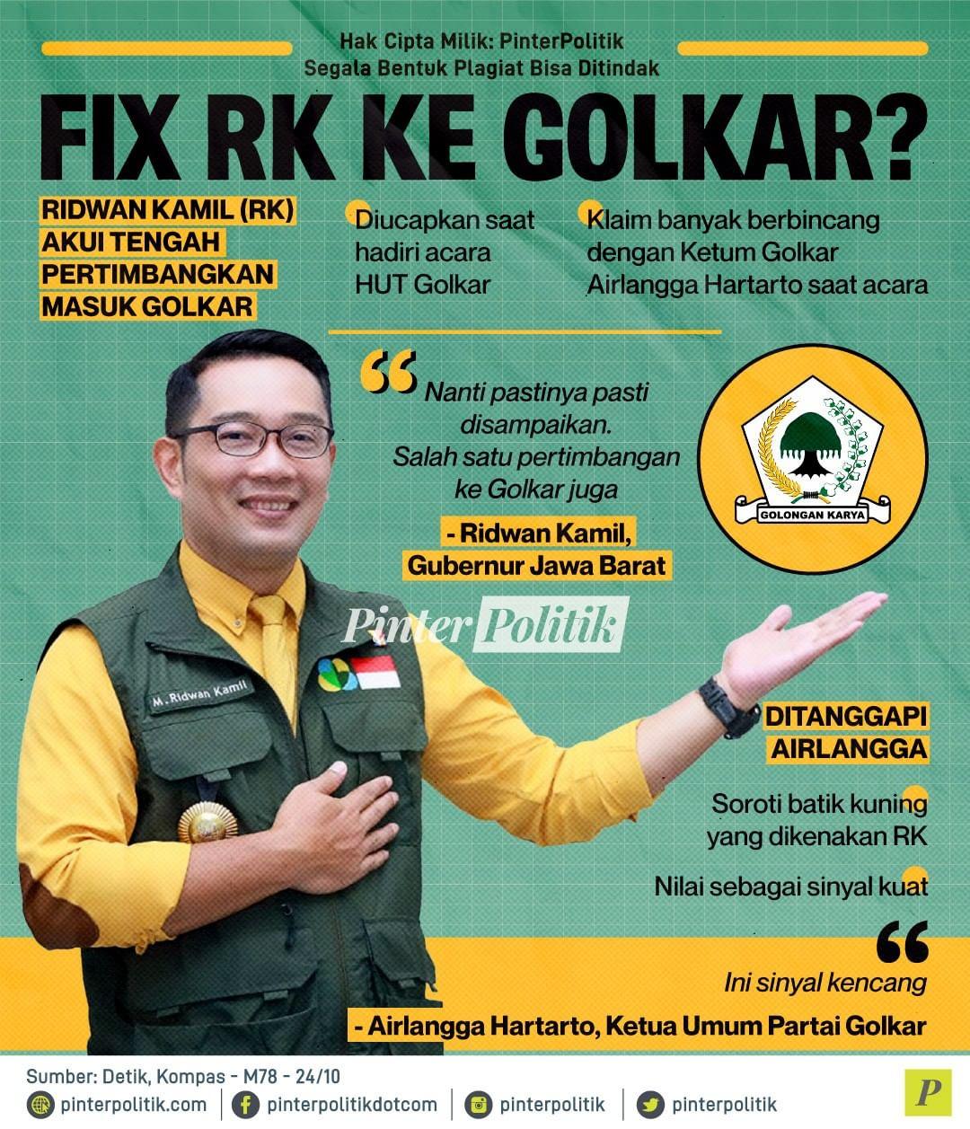 Fix RK Ridwan Kamil ke Golkar