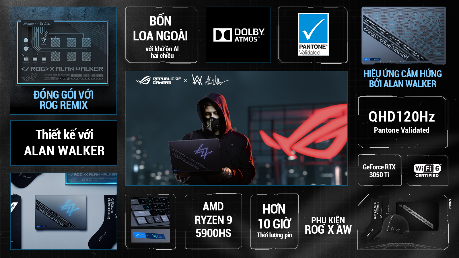 Cận Cảnh Phiên Bản Đặc Biệt Rog Zephyrus G14 Alan Walker, Hòa Quyện Công  Nghệ Với Âm Nhạc | Phong Cách Sống | Thế Giới Số