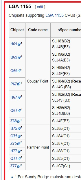 Mainboard _ Intel 7 series.png