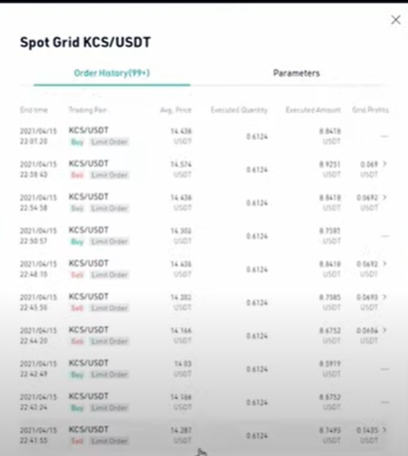 Kucoin Trading Bot Strategies this month