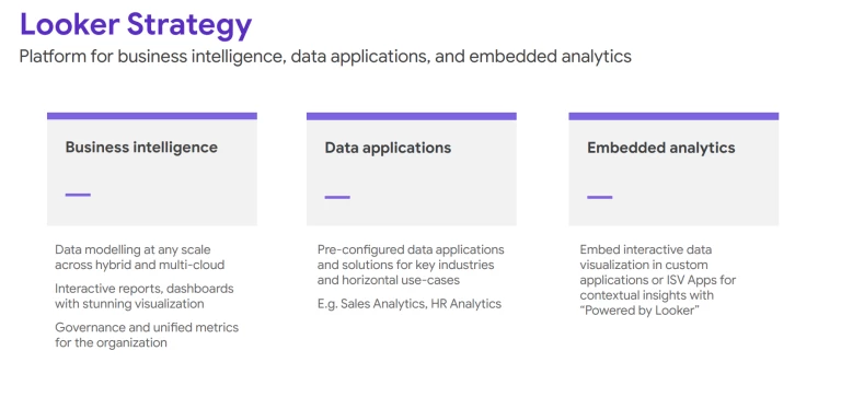 google-mua-lai-cong-ty-startup-looker-analytics-3