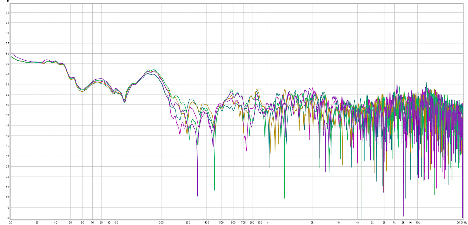 C:\Users\Andy\Documents\MERA Mag\DSP Tuning Part 3\Figure 1.png