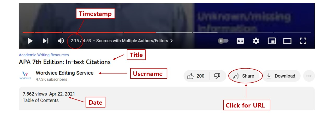 如何引用YouTube视频：APA、MLA、芝加哥、温哥华格式