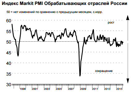 Цифра прогноза по инфляции в 5% означает, что Центробанк сможет достичь 4% и преимущественно удерживать эту цифру в будущем