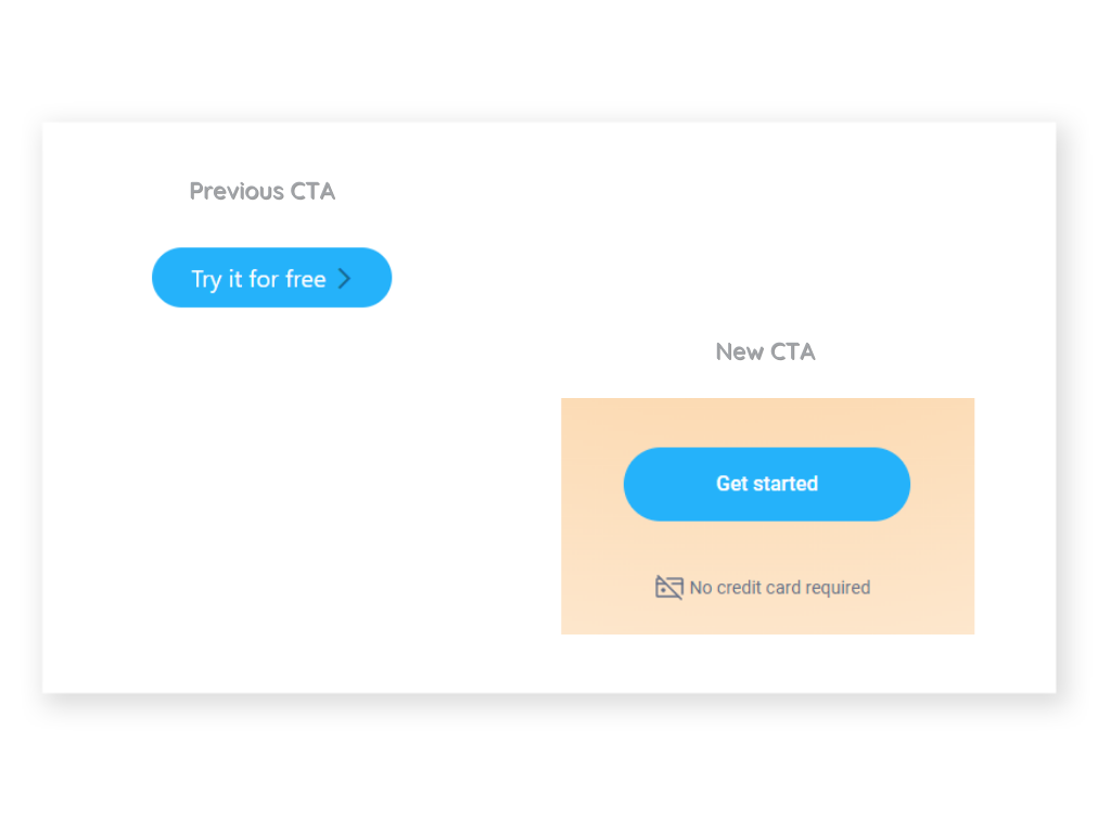 The previous CTA with the text: "Try it for free". After the redesign the new text in the CTA "Get started".