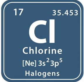 Chlorine Symbol