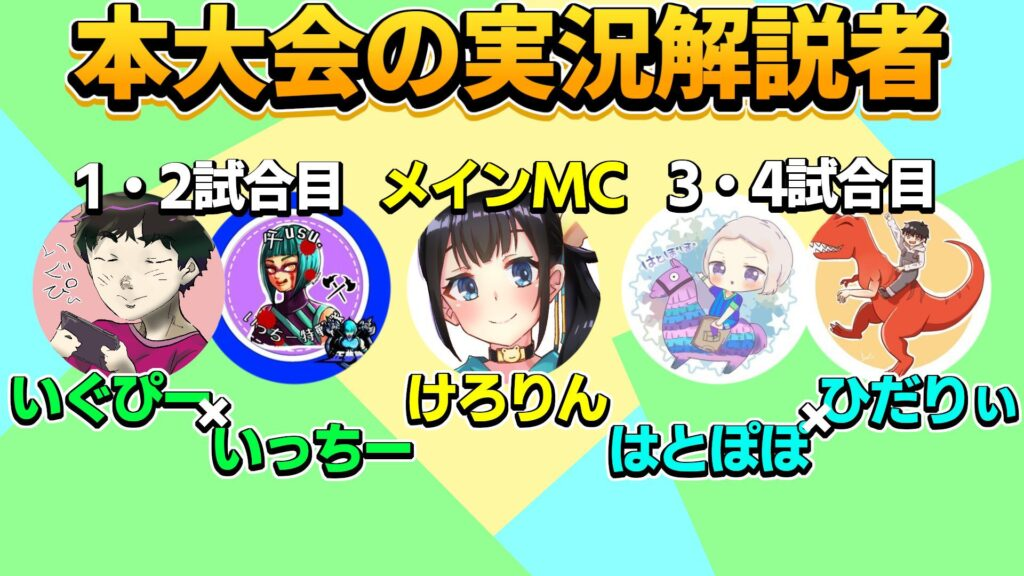 大会の実況解説メンバーについての画像。メインMCけろりん、1、2試合目いぐぴーといっちー、2、3試合目はとぽぽとひだりぃ。