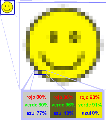 bitmap