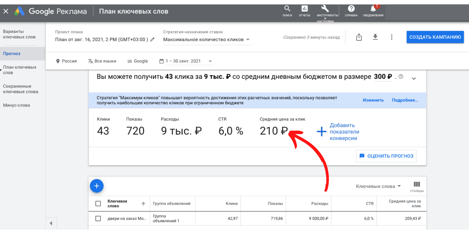 Яндекс.Директ или Google Ads — какая реклама эффективнее-14
