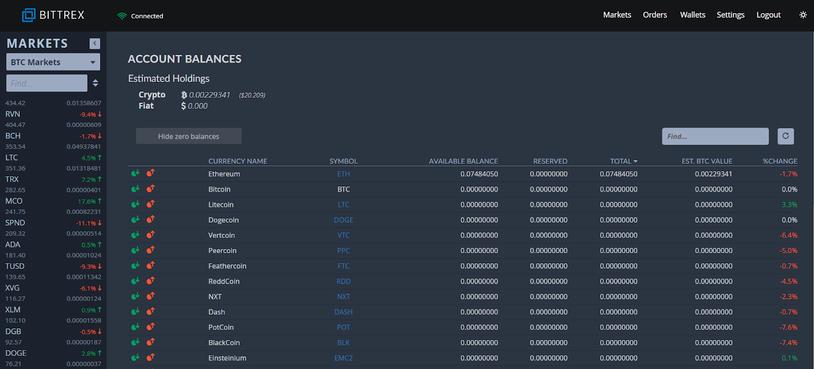 Bittrex account balances screen shot.