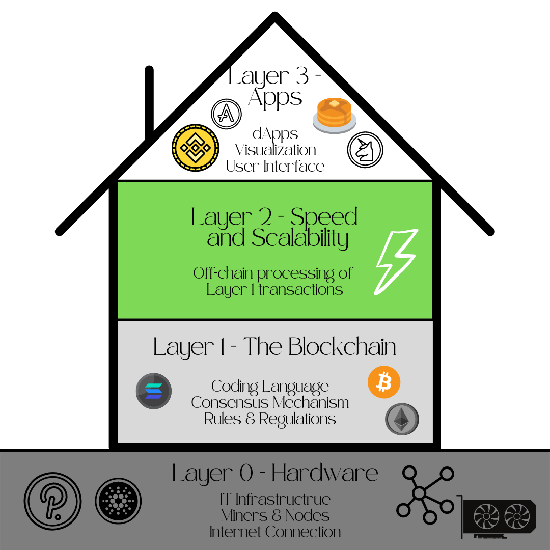 Graphical user interface, text, application  Description automatically generated