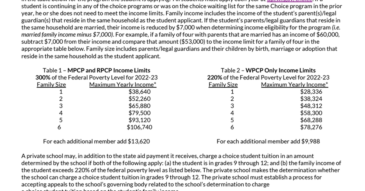 income_limit_all_programs_2022-23_final.pdf