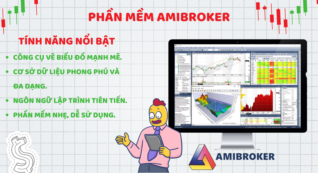 Phần mềm AmiBroker