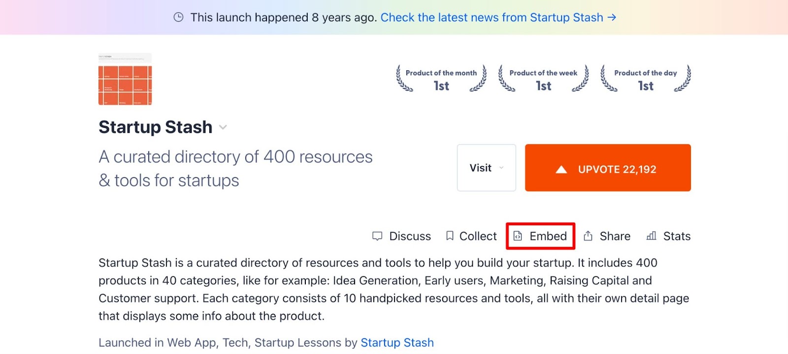 How to Launch on Product Hunt- The Step-by-Step Process