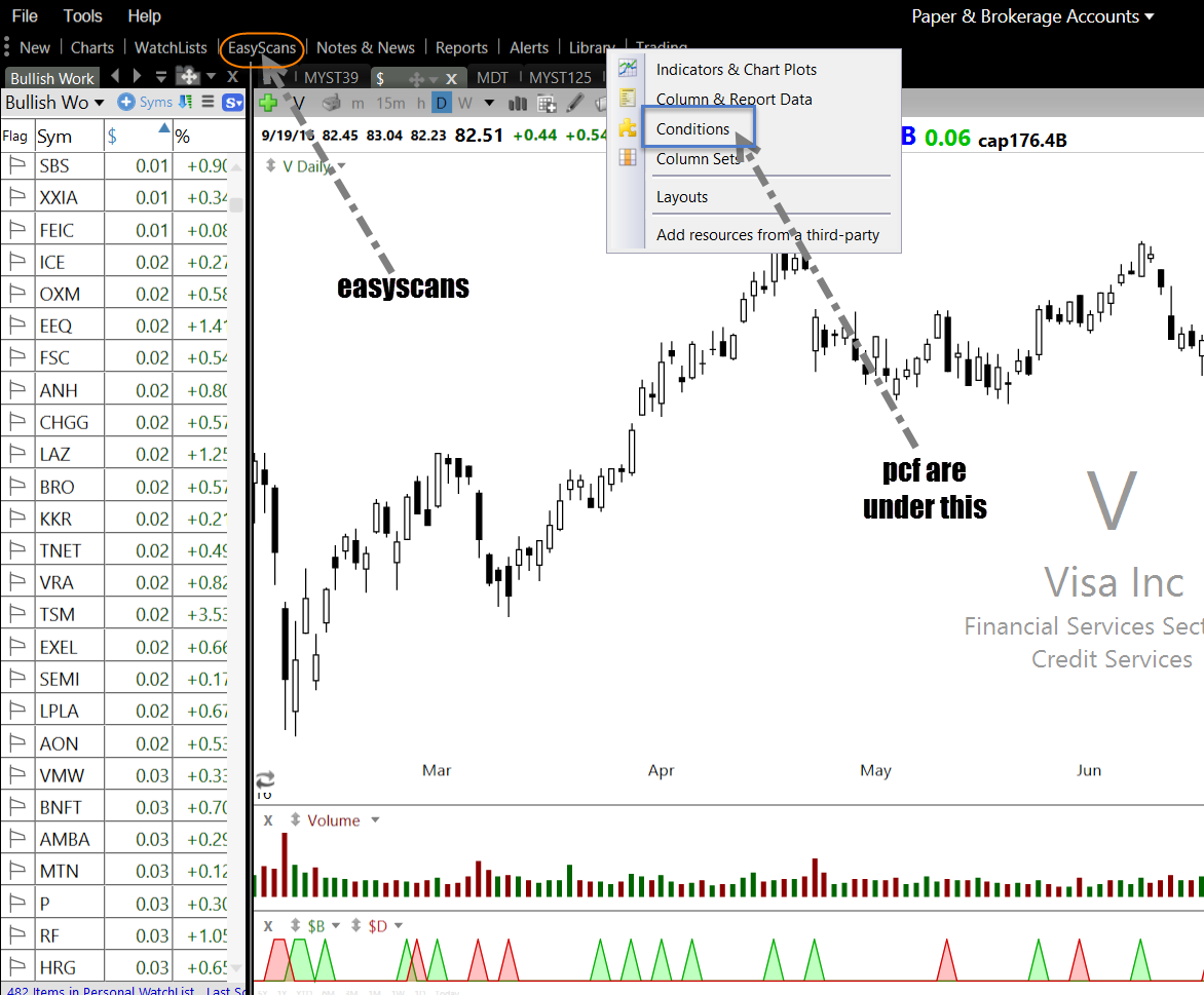 swing trading uk stocks scan