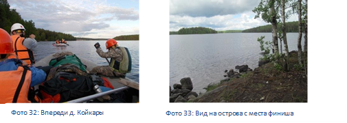    Отчет o прохождении водного туристского спортивного маршрута первой категории сложности по р. Суна